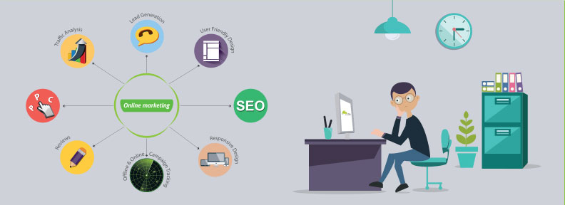 Impact of Your Online Marketing When Selling A Business